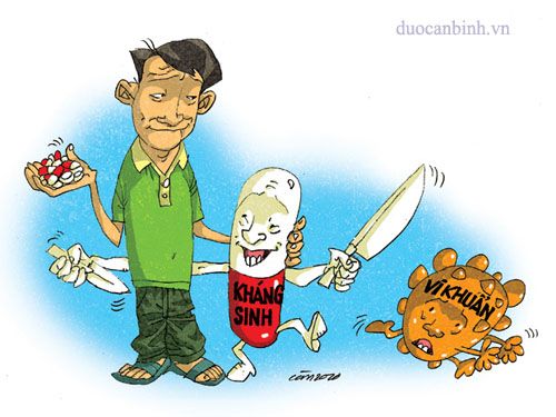 kháng thuốc kháng sinh