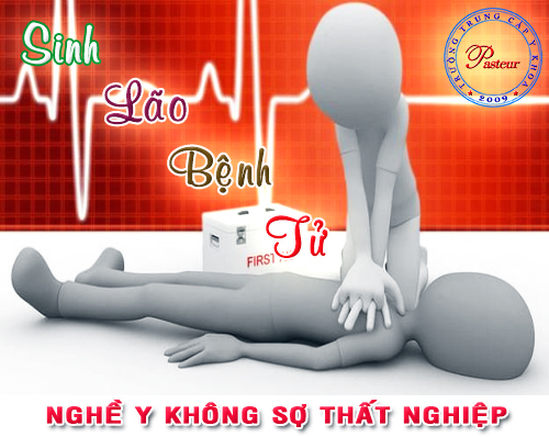 Nghề Điều Dưỡng